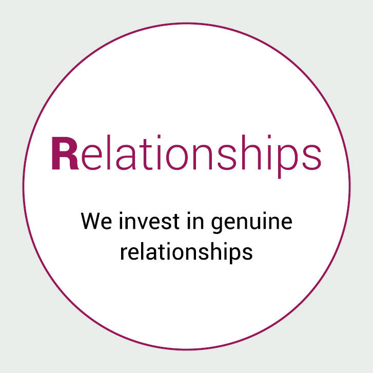 About-us-values-relationships